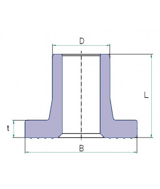На фото Hi-Therm PP-R flange adaptor